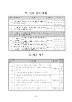 슬기로운 생활과 학습 지도안 동물과 식물은 내친 구기를 수 있는 식물-10
