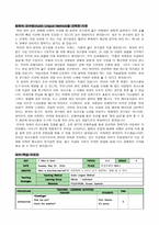청화 식 교수법 Audio Lingual Method Who is this that she he를 사용하여 누구인지 묻고 대답하는 말을 할 수 있다-1