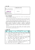 사회과 교수학습과정안 함께 살아가는 세계-3