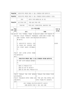 비정규직 문제에 대한 좌우의 시각과 수업의 적용사례-3