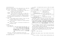 교육인사행정 레포트-7