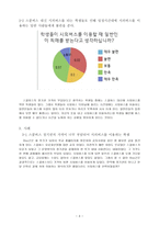 제안서 학교 스쿨버스시스템 개선 다니기 편한 학교를 스쿨버스와 함께-4