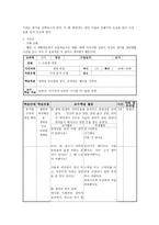 수업 지도안 제인 구달의 일생과 침팬지 사랑을 통한 생명존중의 이야기-2