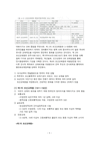식민지배하의 교육과 우리의 교육의 과제-6