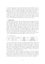 교육학의 이해 보고서-2