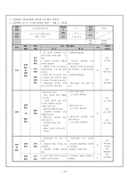 국어과 수업과 정안 구운몽-10