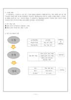 국어과 수업과 정안 구운몽-11