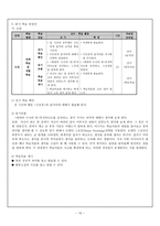 국어과 수업과 정안 구운몽-12