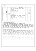 국어과 수업과 정안 구운몽-13