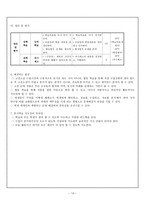 국어과 수업과 정안 구운몽-14