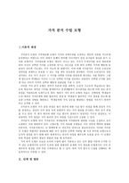가치분석 수업모형 도덕적 문제 사태를 제시하는 단계-1