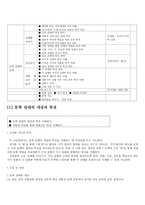 문학의 갈래 수업 지도안 모래톱 이야기-2