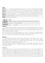 문학의 갈래 수업 지도안 모래톱 이야기-5