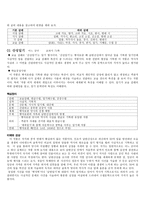 문학의 갈래 수업 지도안 모래톱 이야기-11