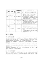초등학교 5학년 체육과 연간 교육과정-14