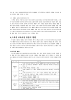 사회과 교육과정의 통합적 구성 및 범교과학습-3