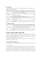 사회과 교육과정의 통합적 구성 및 범교과학습-4
