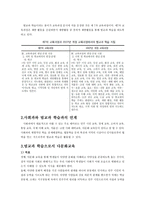 사회과 교육과정의 통합적 구성 및 범교과학습-6
