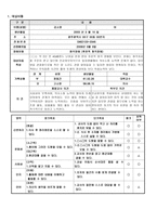 청각장애 후천적 청각장애아동 수업 지도안 유치원과 친구 유치원의 환경1-1