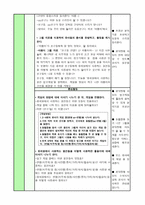 청각장애 후천적 청각장애아동 수업 지도안 유치원과 친구 유치원의 환경1-4