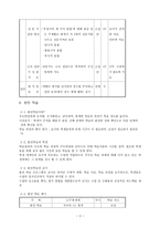 효율적인 교육의 실제-3