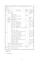 효율적인 교육의 실제-4