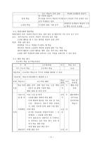 효율적인 교육의 실제-5
