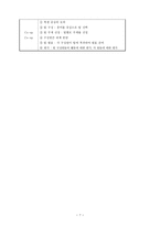 효율적인 교육의 실제-7