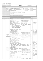 영어과 교수학습과정안 CLT COMMUNICATIVE LANGUAGE LEARNING WHO IS SHE-1