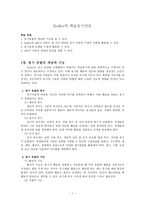 Keller의 학습동기 이론1-1