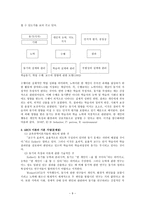 Keller의 학습동기 이론1-9