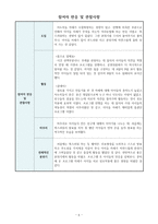 일일교사 되어보기 프로그램 계획 진행-7