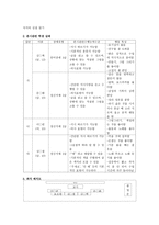 과학과 교수학습과정안 자석의 성질 알기-4