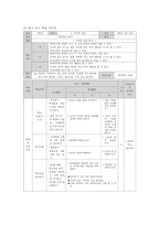 과학과 교수학습과정안 자석의 성질 알기-5
