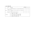 과학과 교수학습과정안 자석의 성질 알기-8