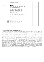 영어과 교수학습과정안 WHO IS SHE 누구인지 묻고 답하는 말을 이해하고 표현할 수 있다-5