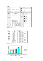 전환교육 TransitionEducation에서의 직업교육의 실제-3