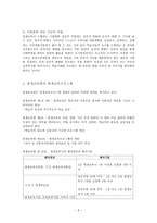 평생교육프로그램 개발론-6