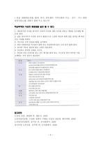 낙상 교육안 레포트-6