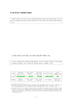 비지시적 모형 학습자 중심1-1