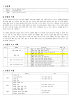 과학과 교수학습과정안 뼈의 구조와 기능 알기-2