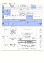 과학과 교수학습과정안 뼈의 구조와 기능 알기-5