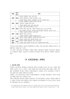 반계 유형원의 교육 개혁론 공거제 중심-6