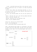 조선의 교육 보고서-2