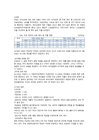 독일의 유아교육-3