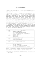 협동학습의 종류와 이론-4