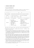 협동학습의 종류와 이론-5