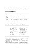 협동학습의 종류와 이론-6