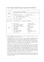 협동학습의 종류와 이론-9