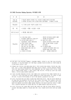 협동학습의 종류와 이론-10